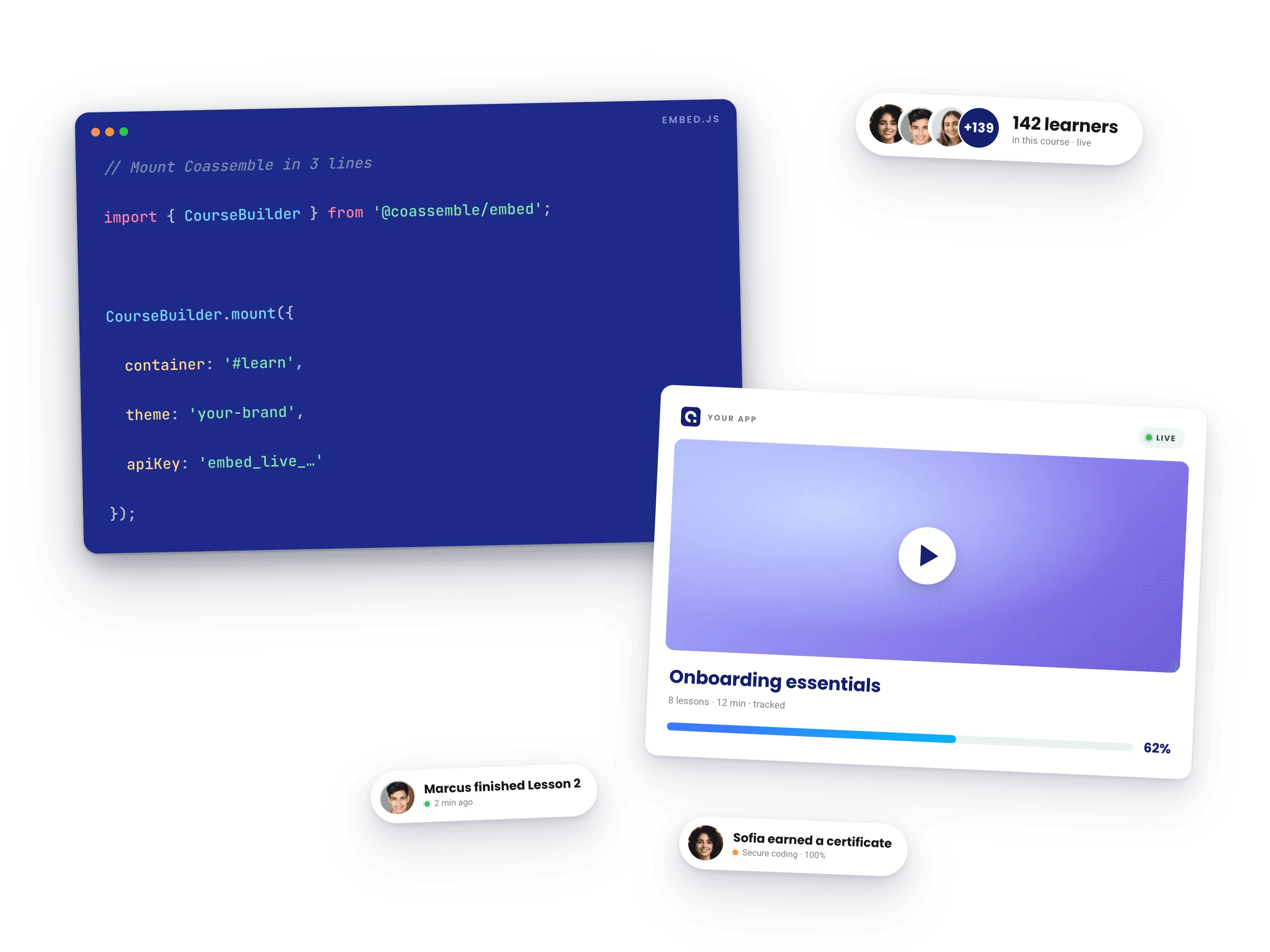 Coassemble Embed integrated in a customer product